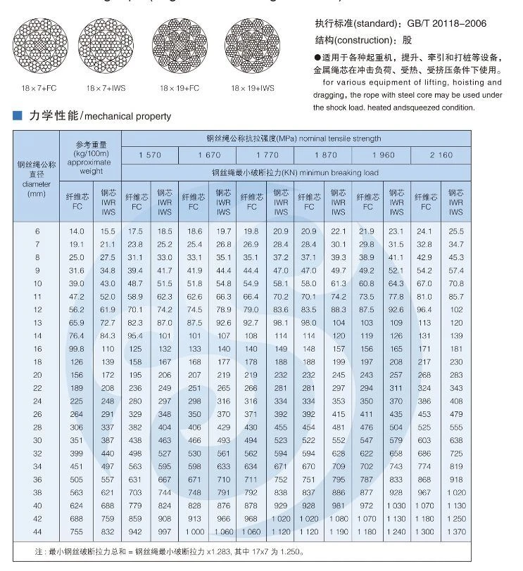 specification-1 specification-1