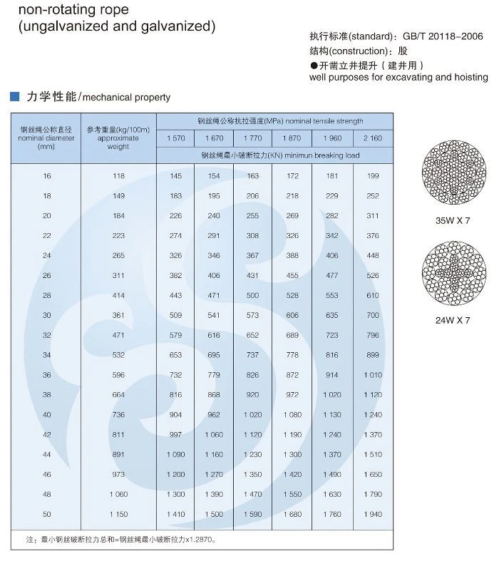 specification-2 specification-2